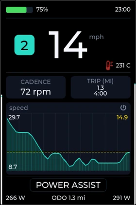 The new dashboard on the 860C display, showing speed, battery, and assist level with a live graph of the ride